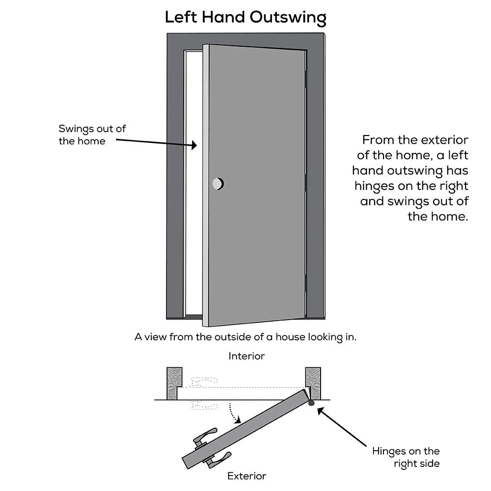 Steel Primed Left Hand Outswing Prehung Door Full Lite 36"x80" V16915