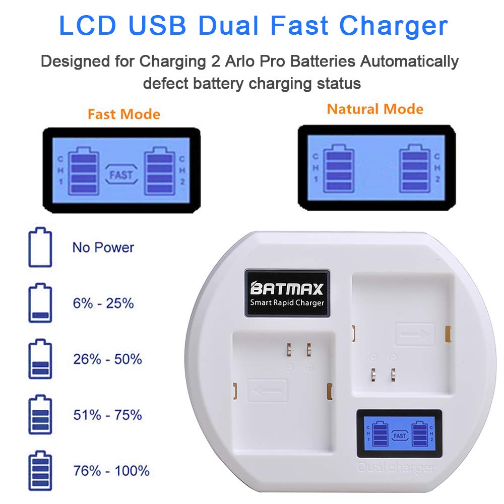 LCD USB Dual Battery Charging Station V259