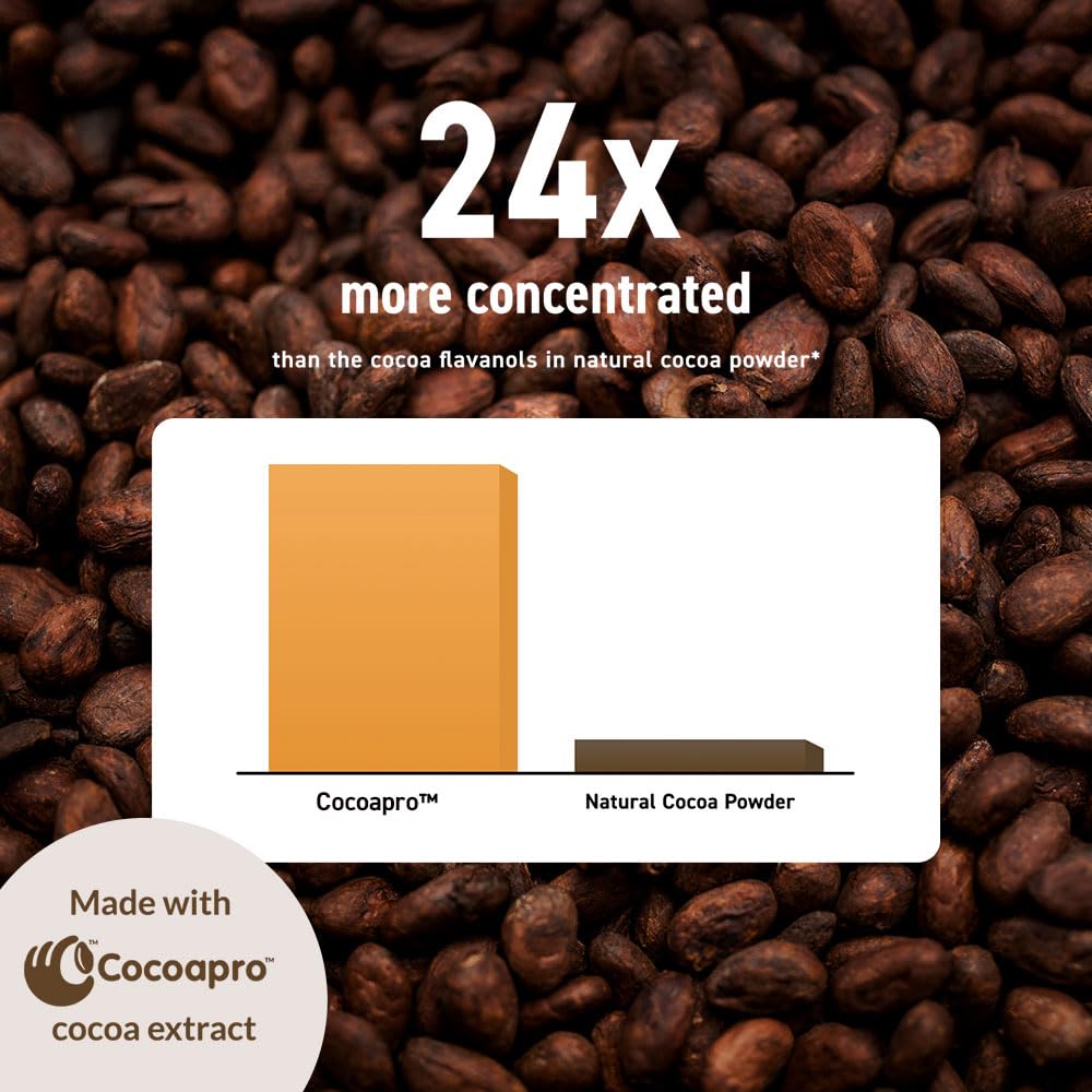 750mg Cocoa Flavanols Vegan Gluten-Free Cocoa S331