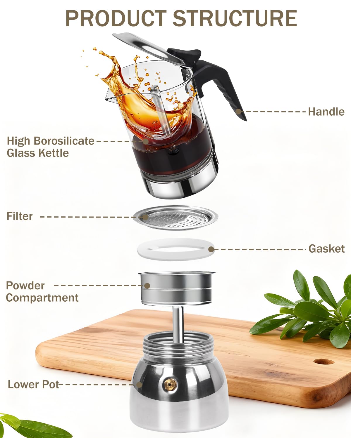 9 Cup 15 oz Stovetop Espresso Moka Pot R94016
