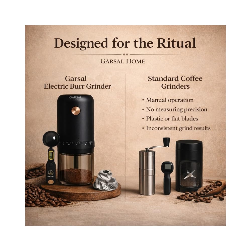 Electric Burr Coffee Grinder with 40 Grind Settings Q108