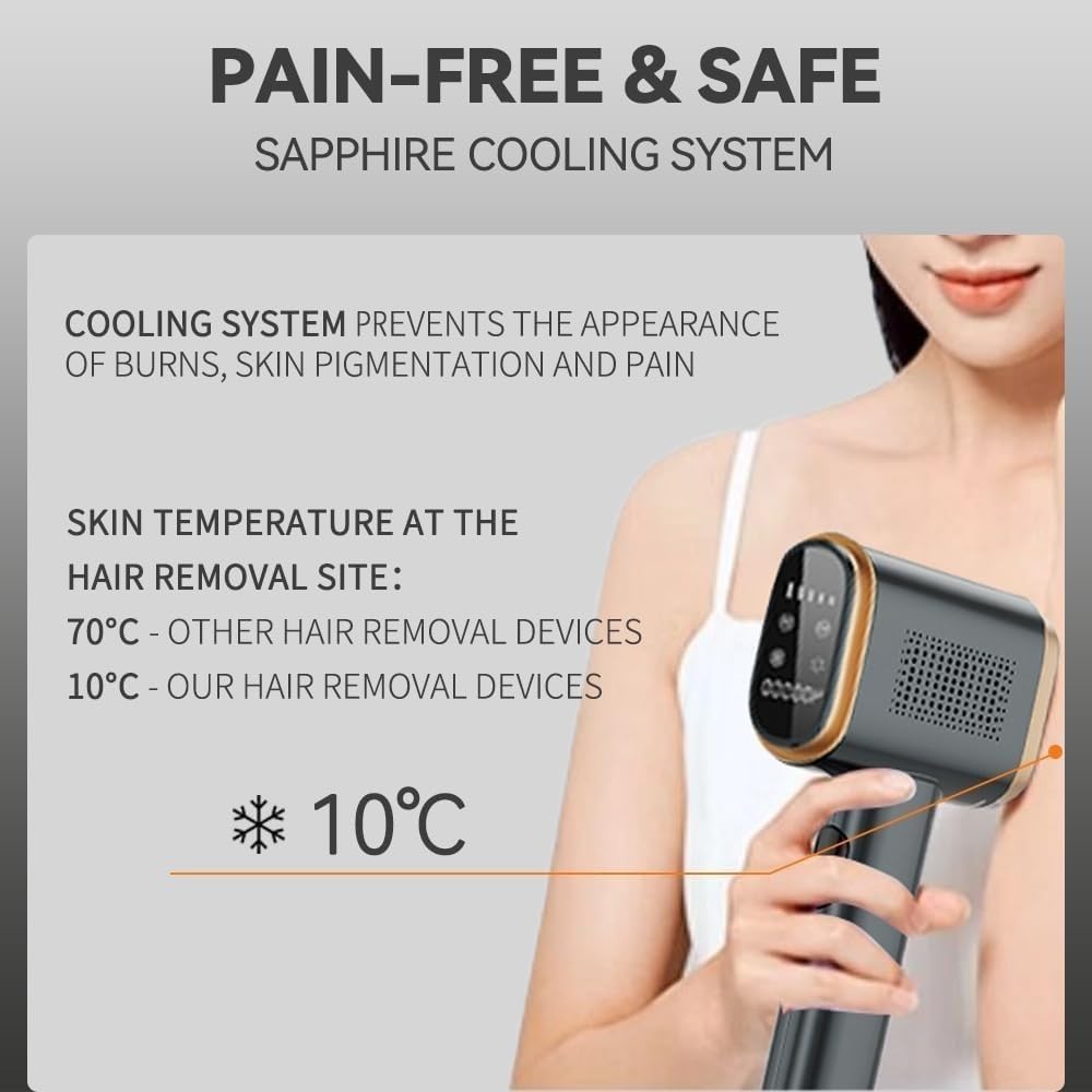 Facial Hair Removal and Eyebrow Trimmer Kit H634