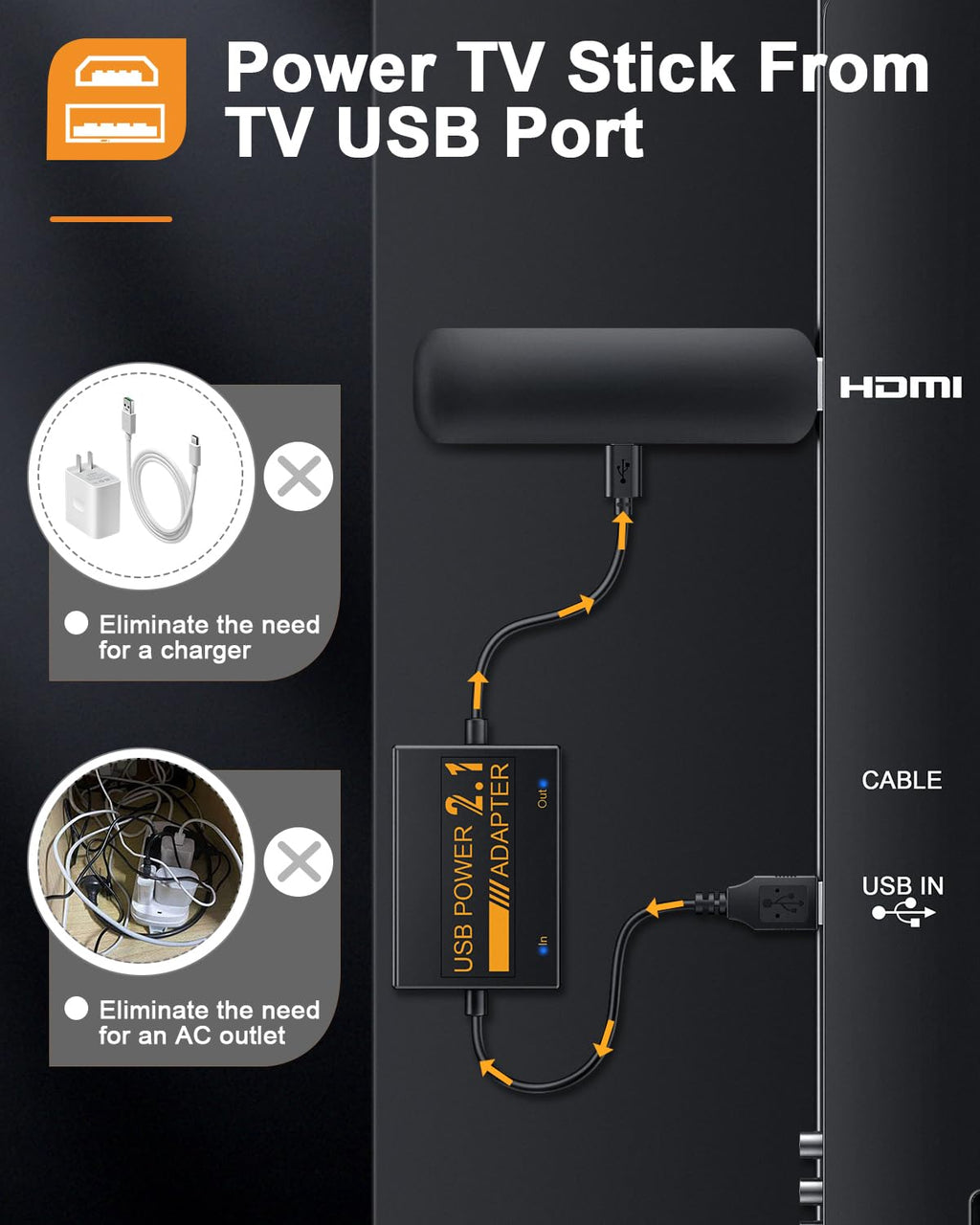 USB Power Cable Adapter for Fire TV Stick W7857
