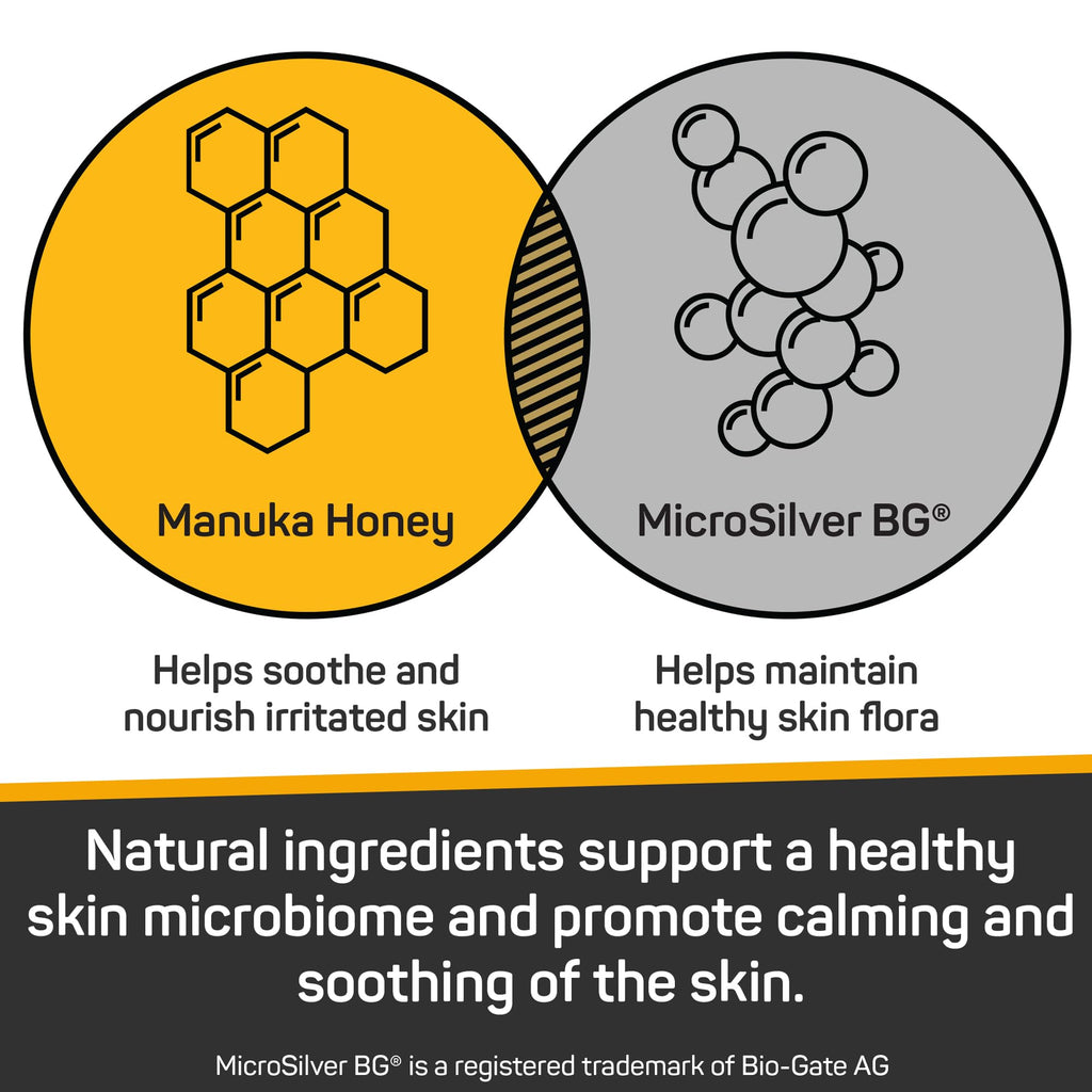 Silver Honey Skin & Coat Care Grooming 2pc Combo G9050