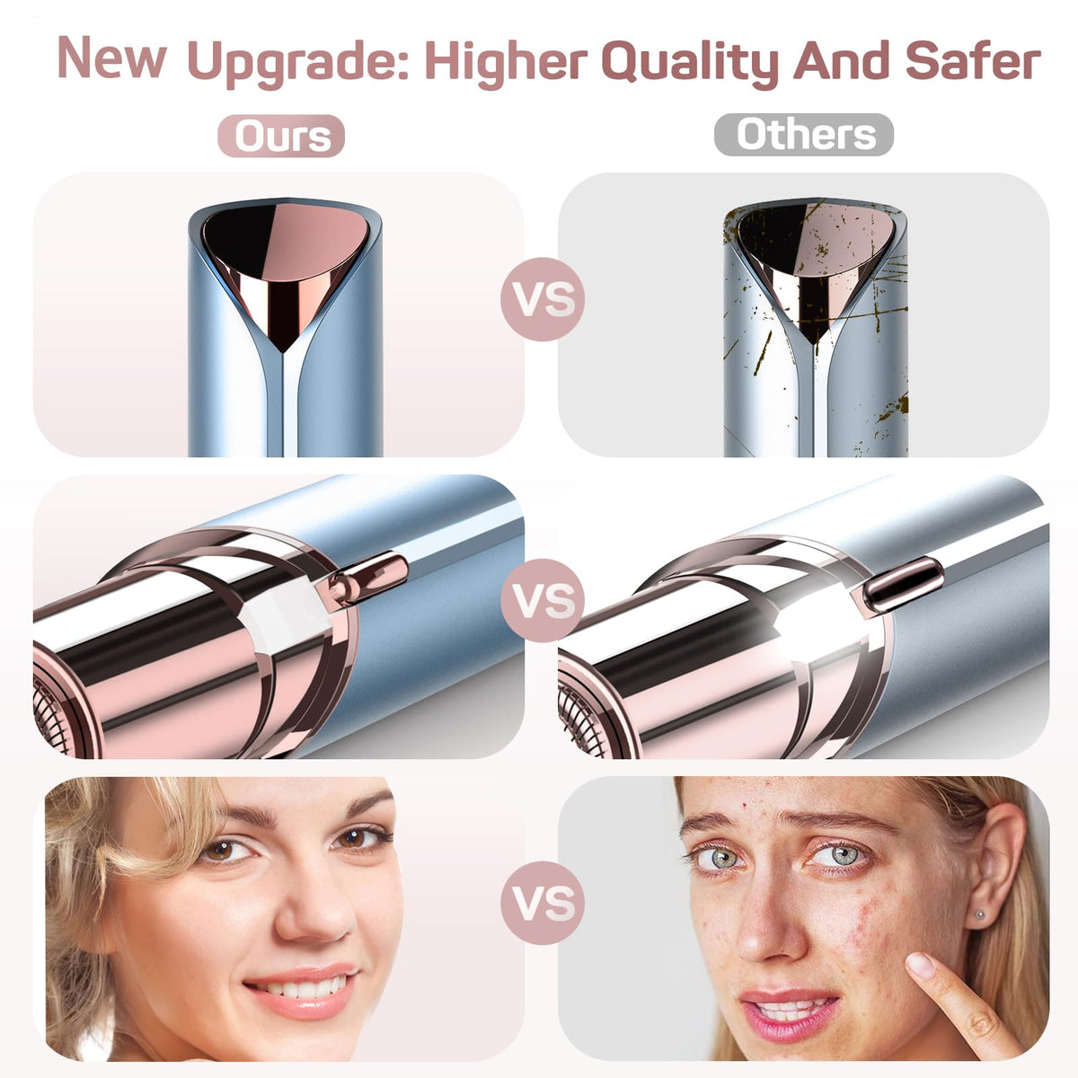 Facial Hair Remover with 2 Replacement Heads L5794