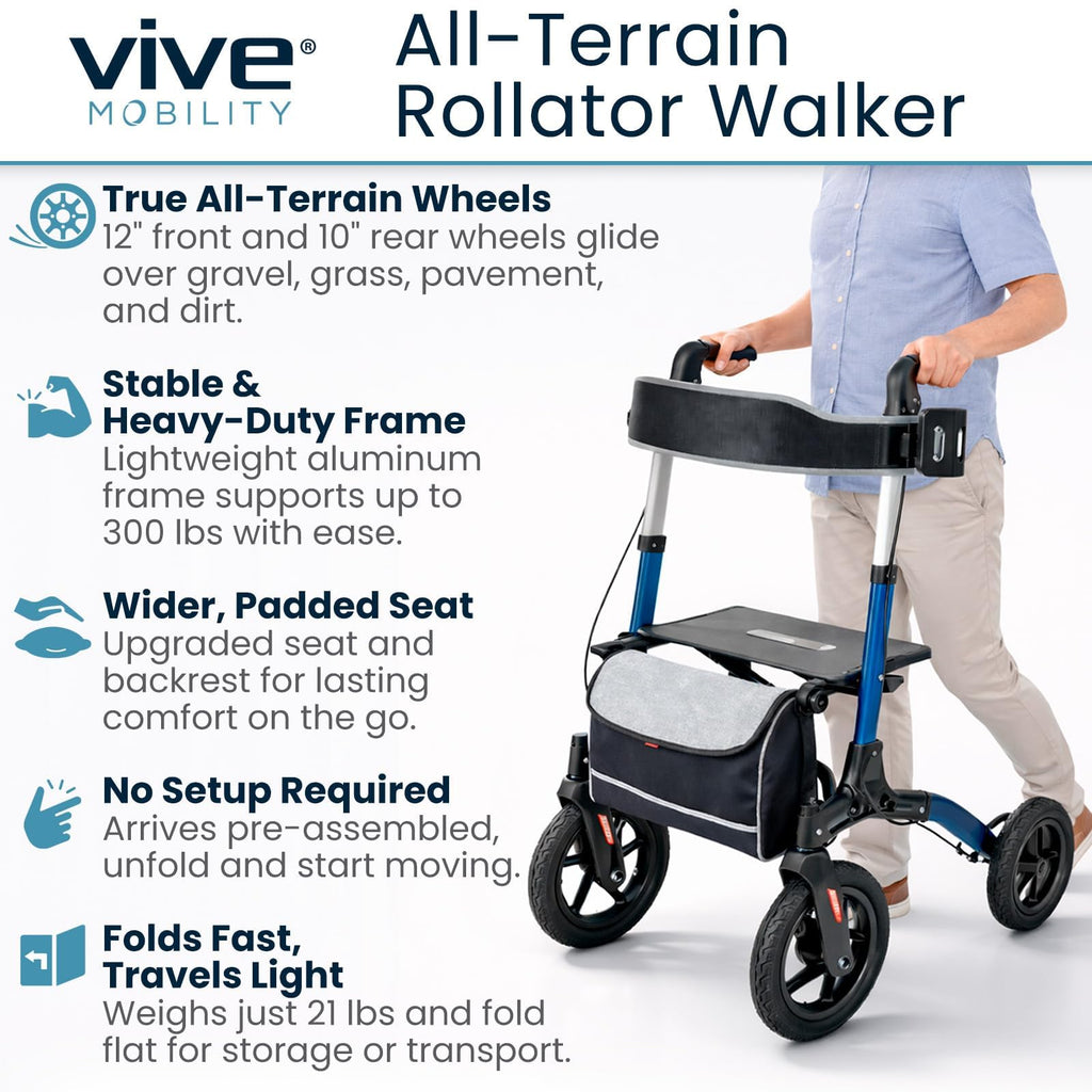 All-Terrain Rollator Walker with 12” Pneumatic Wheels E830866