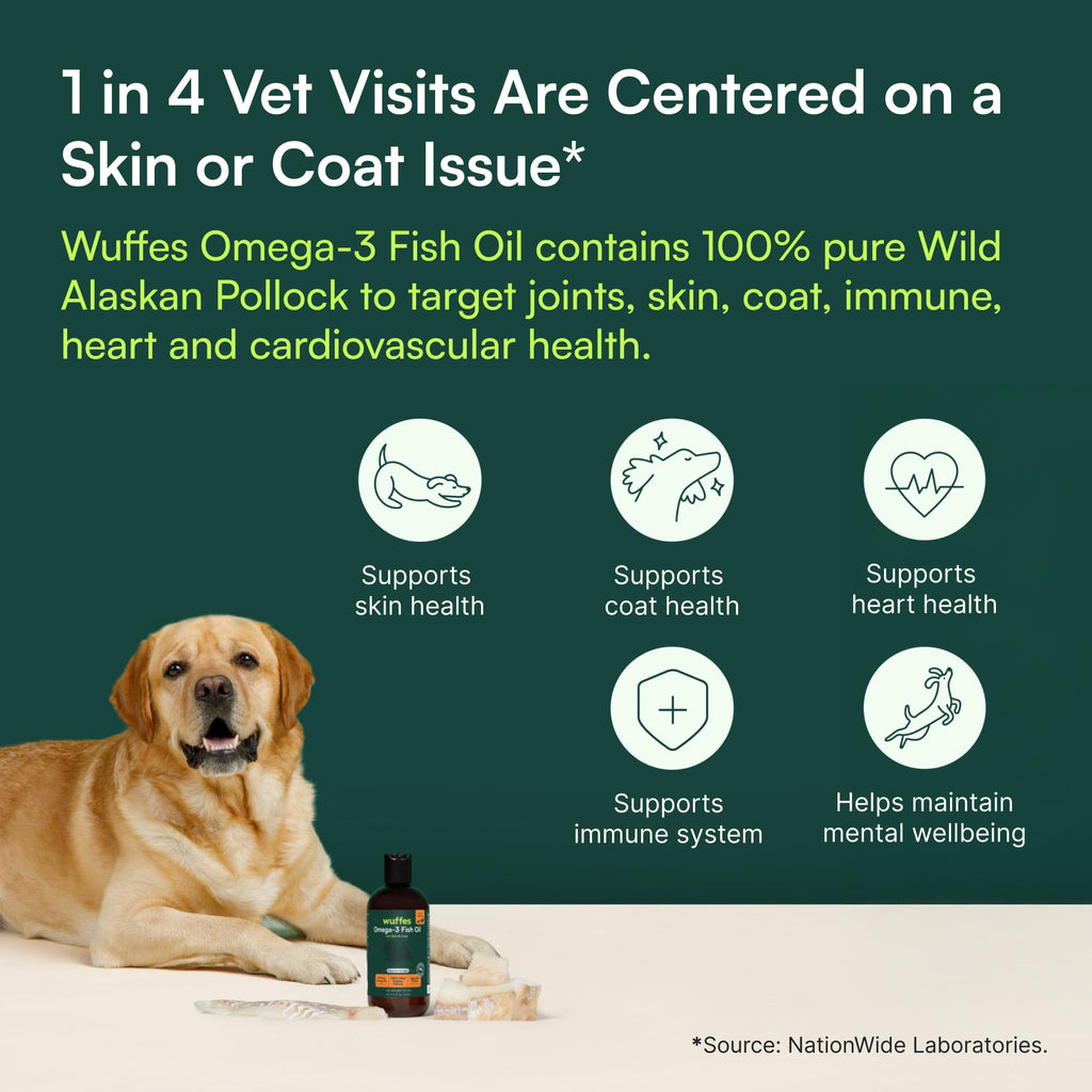 Omega-3 Fish Oil for Dogs, 16 oz Wild Alaskan Pollock Oil R728