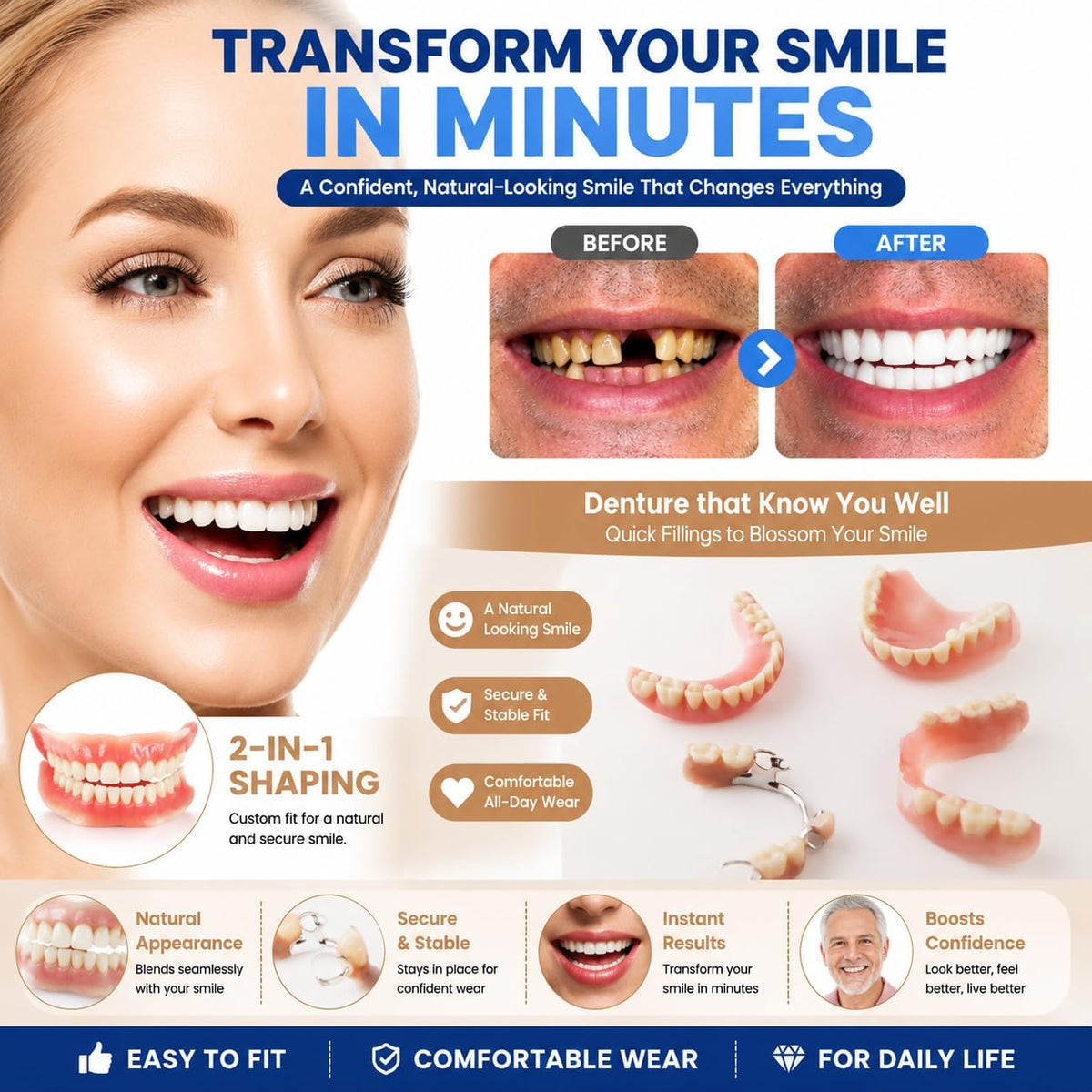 Denture Kit C747