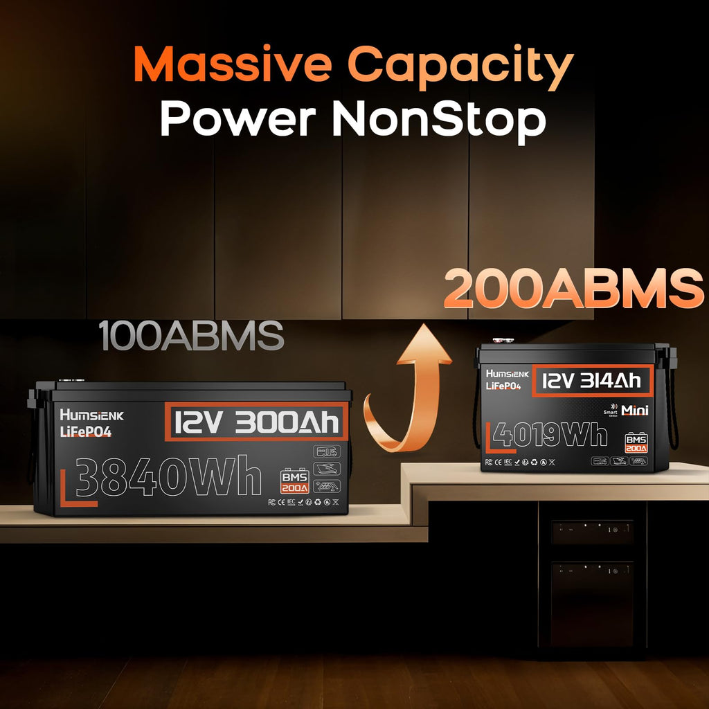 12V 300Ah LiFePO4 Lithium Battery with Bluetooth E661