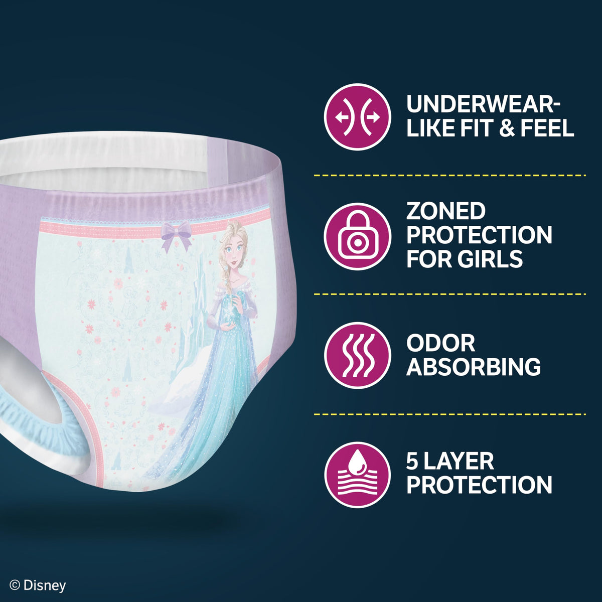 Girls Nighttime Underwear Size S/M 99 Ct D6765