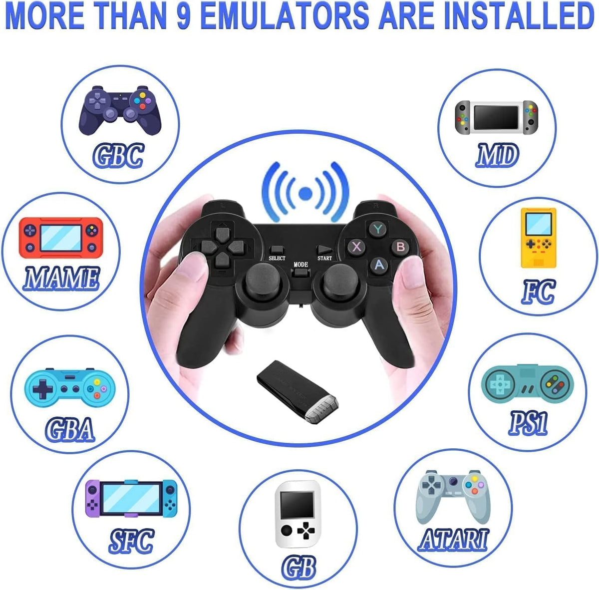 Retro Game Console Plug and Play 4K HDMI 15 Classic Emulators Dual 2.4G Wireless Controllers L676