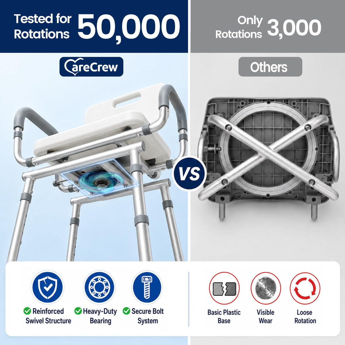 Adjustable Swivel Shower Chair Q270