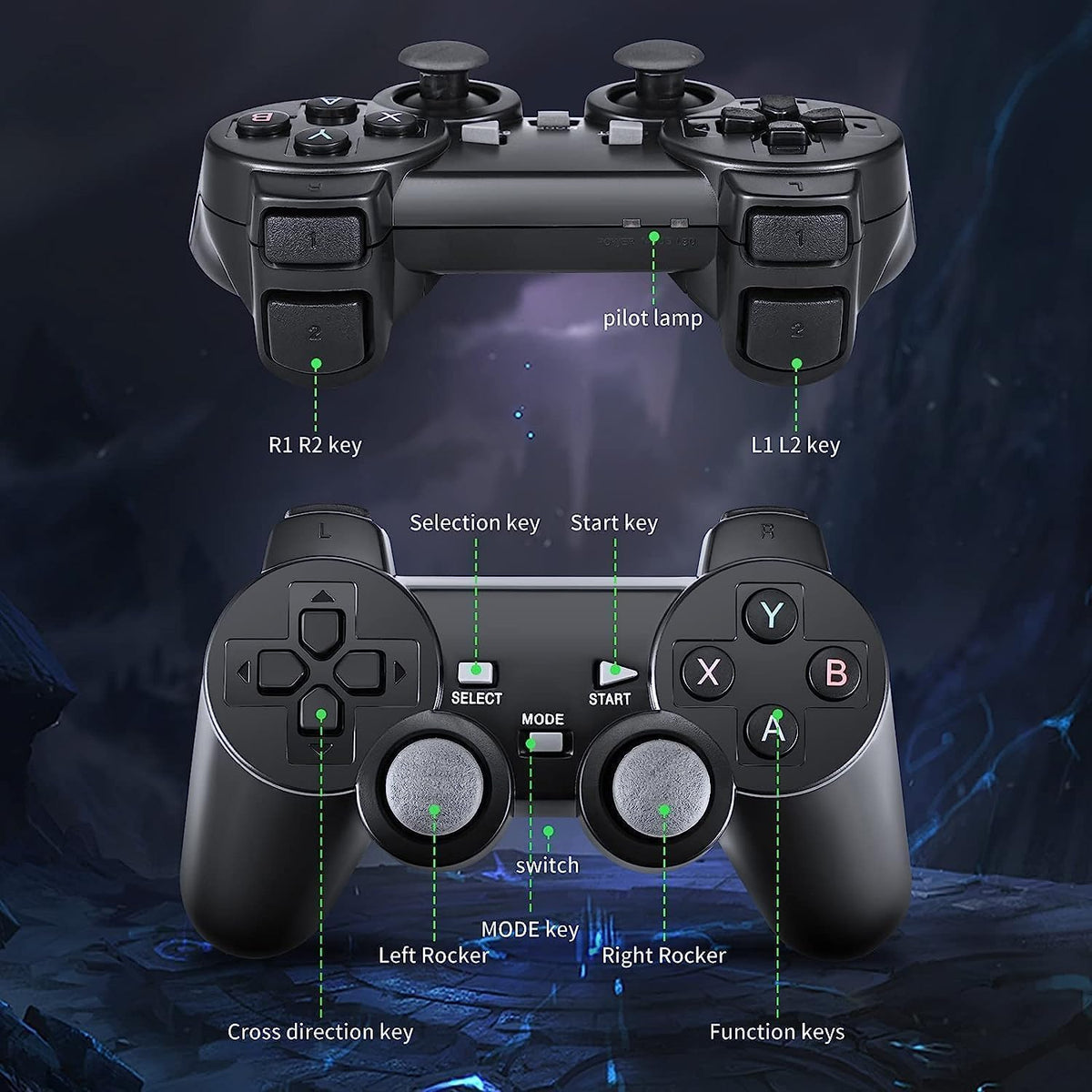 Retro Game Console Plug and Play 4K HDMI 15 Classic Emulators Dual 2.4G Wireless Controllers L676