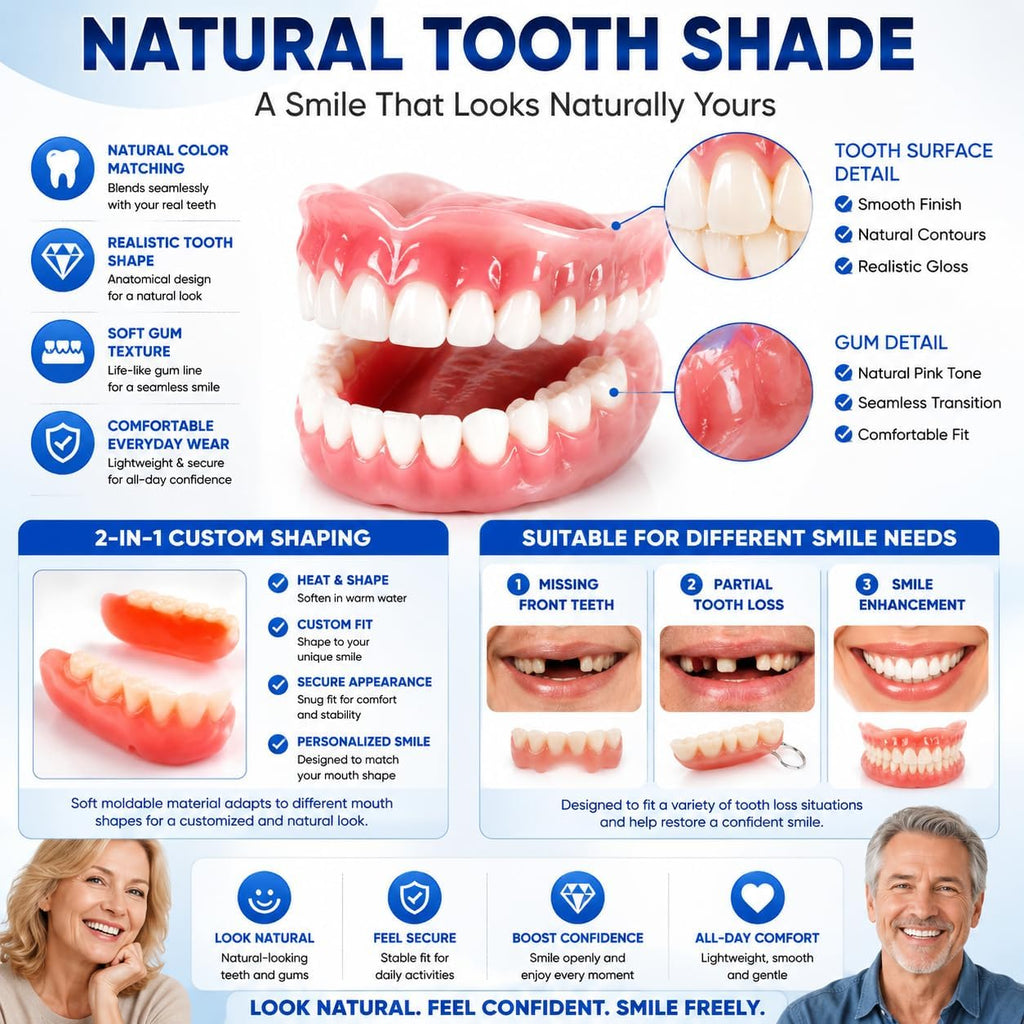 Denture Kit C747