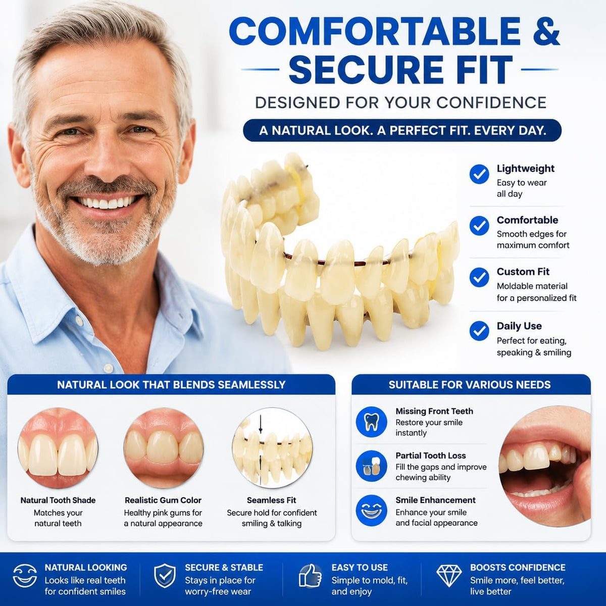 Denture Kit C747