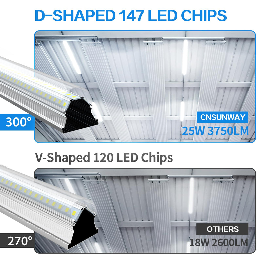 2FT 25W 3750LM 6500K Linkable LED Shop Light R1494