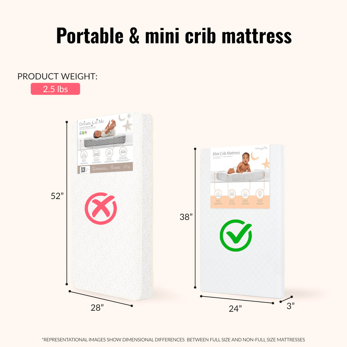 2-in-1 Mini Crib Mattress, Dual-Sided Waterproof C76736