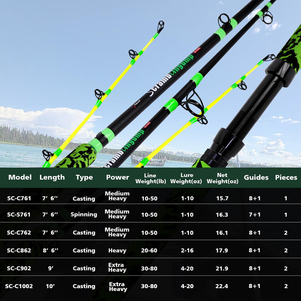 Green Catfish Fishing Rod 2 Piece E442285