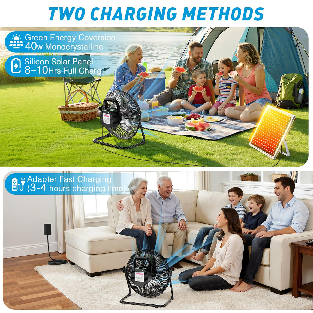 20" Solar Powered Rechargeable Floor Fan with 40W Solar Panel T681