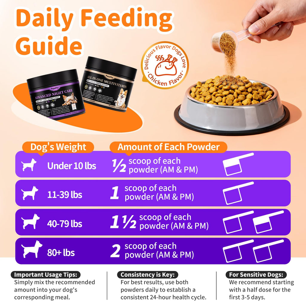 Dog Vitamins and Supplements 2 Pack Chicken J1779