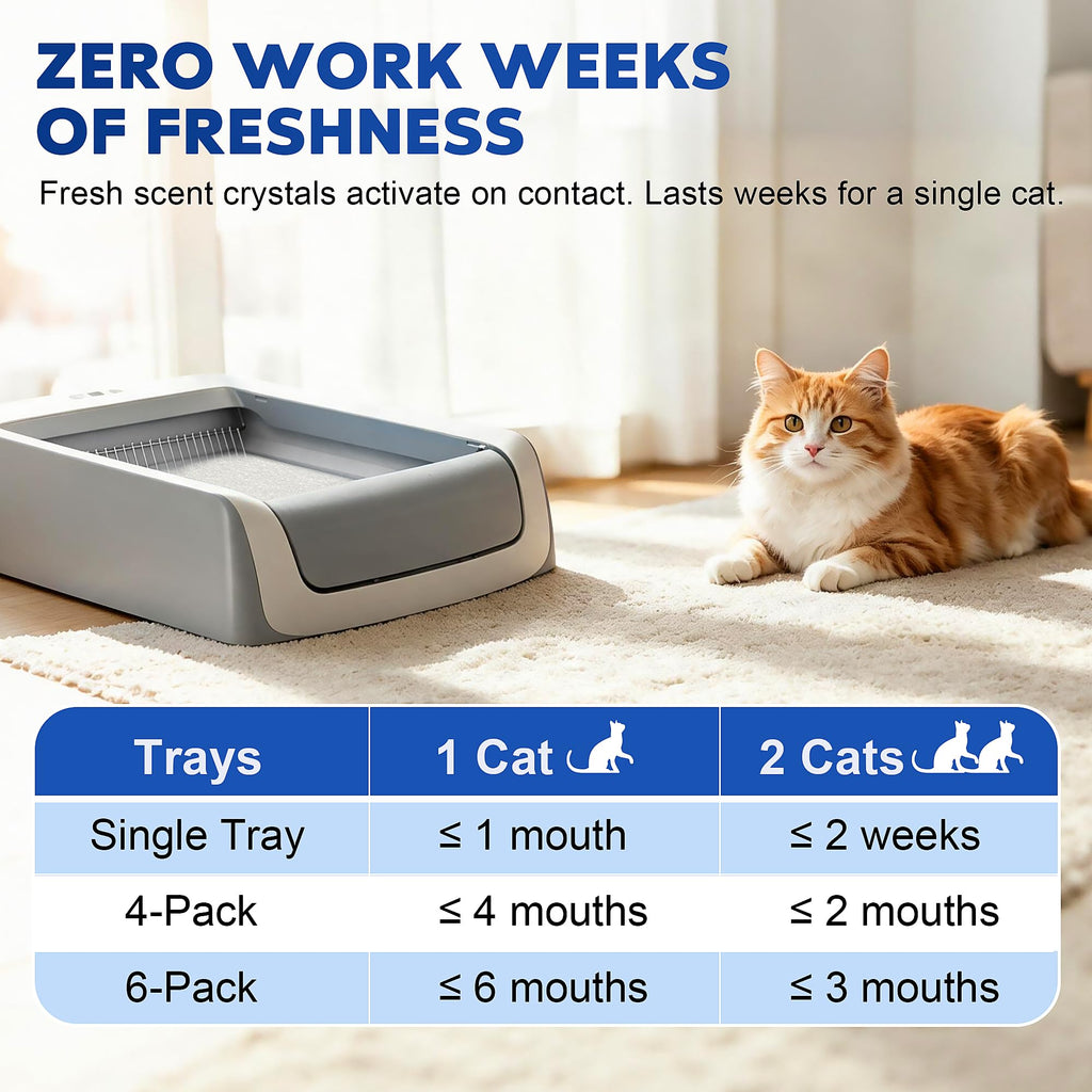 Crystal Cat Litter Tray Refill White 6-Pack H771