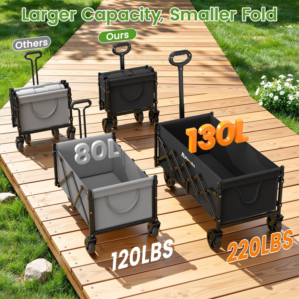 35" Extra Long Folding Wagon with Adjustable Handle & Wheels, Black A2227